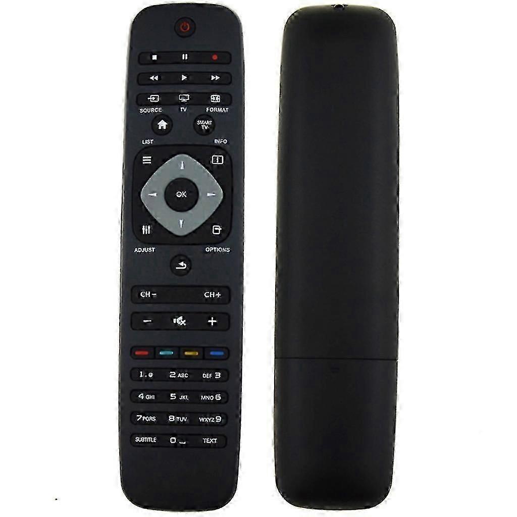 New For Tv 242254990467 Remote Replacement