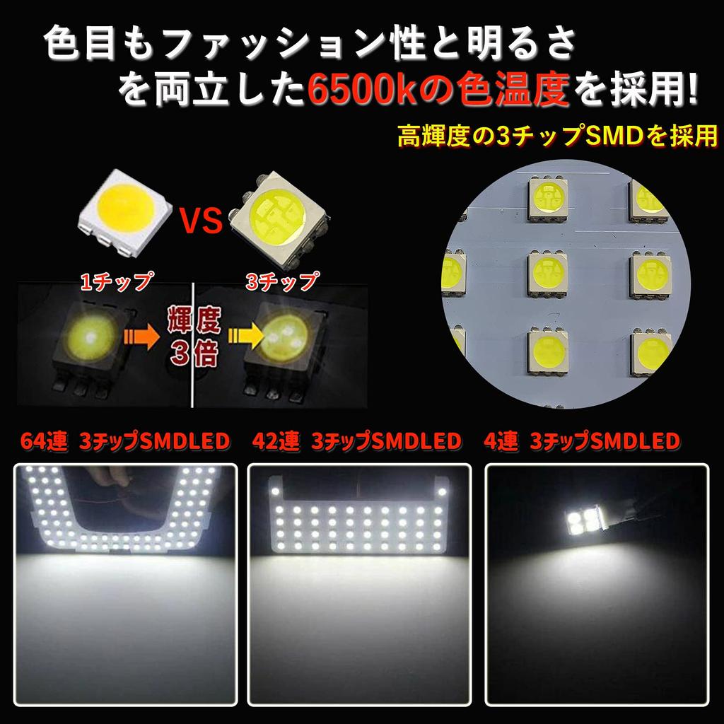 LTONXEN Prius 50 Series LED Room Toyota Prius 50 Series Custom High 5050 SMD Custom Easy Installation Lamp, (zvw50, zvw51, zvw55) Design, Brightness,