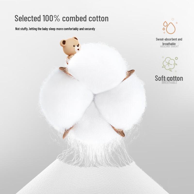 Подарочный набор для новорожденных Labi Baby