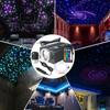 36W RGBW Starry Sky Car Star Ceiling Light RGBW Car Starry Sky Fiber Optic Light Led Star Roof Interior Atmosphere Home Decor