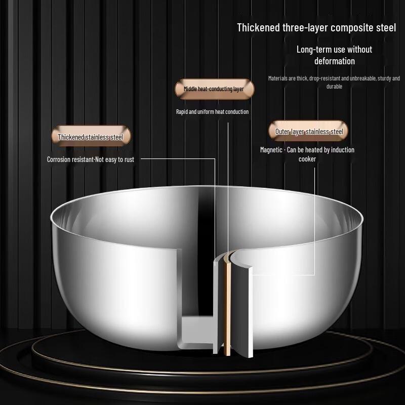 Yuyi Angel 304 Stainless Steel Dough Mixing Bowl