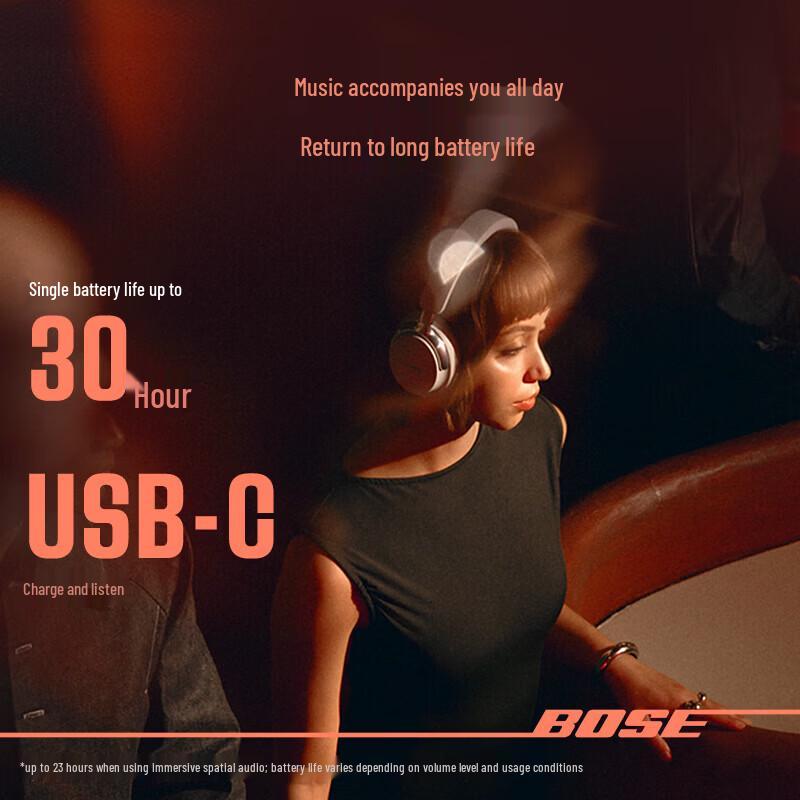 Беспроводные наушники Bose QuietComfort Ultra II с шумоподавлением