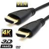 1M 1080P HDMI V1.4 Высокоскоростной кабель «папа-папа» для HD-телевизора ЖК-проектора