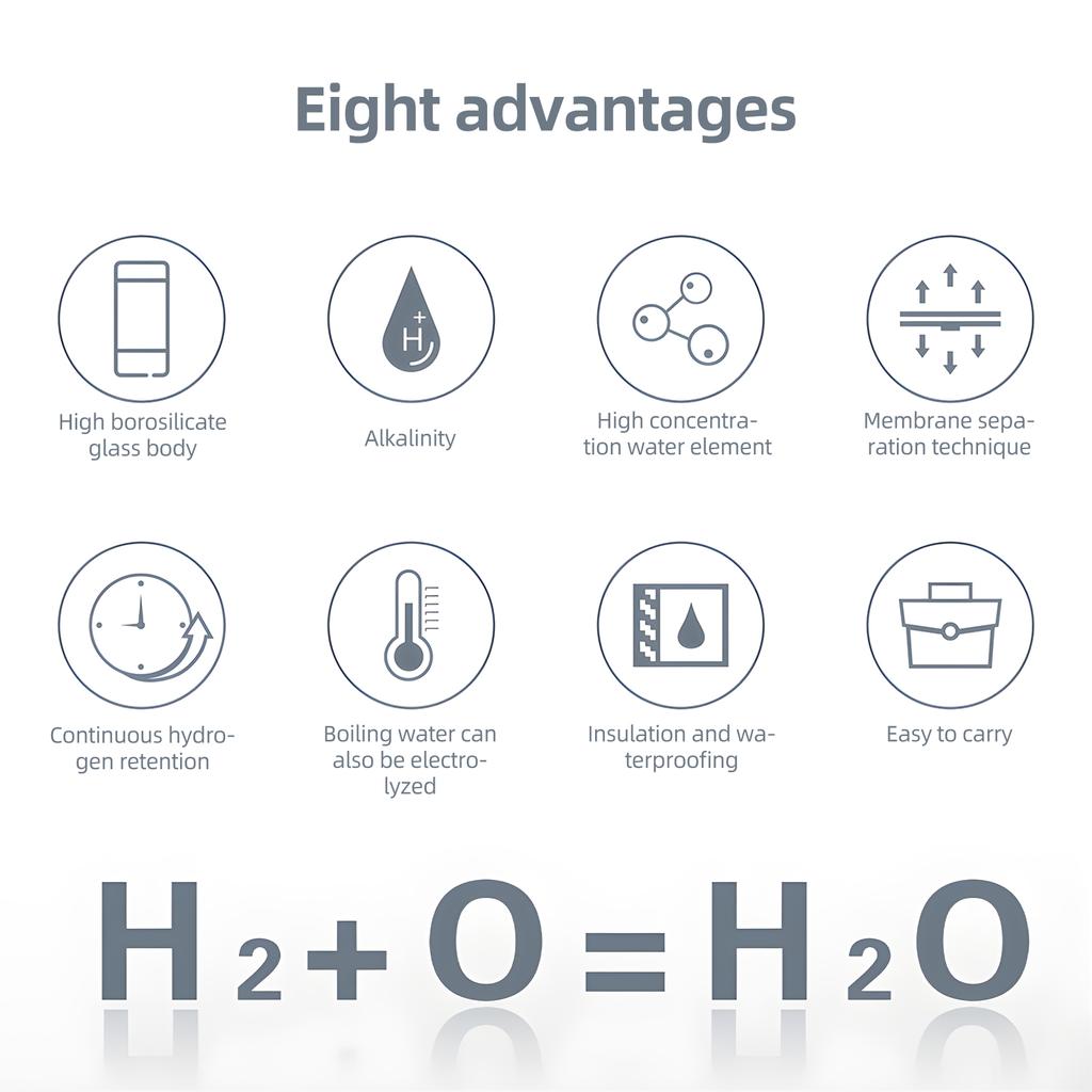 Портативный генератор водородной воды в бутылках с технологией SPE и PEM. Перезаряжаемая водородная вода.