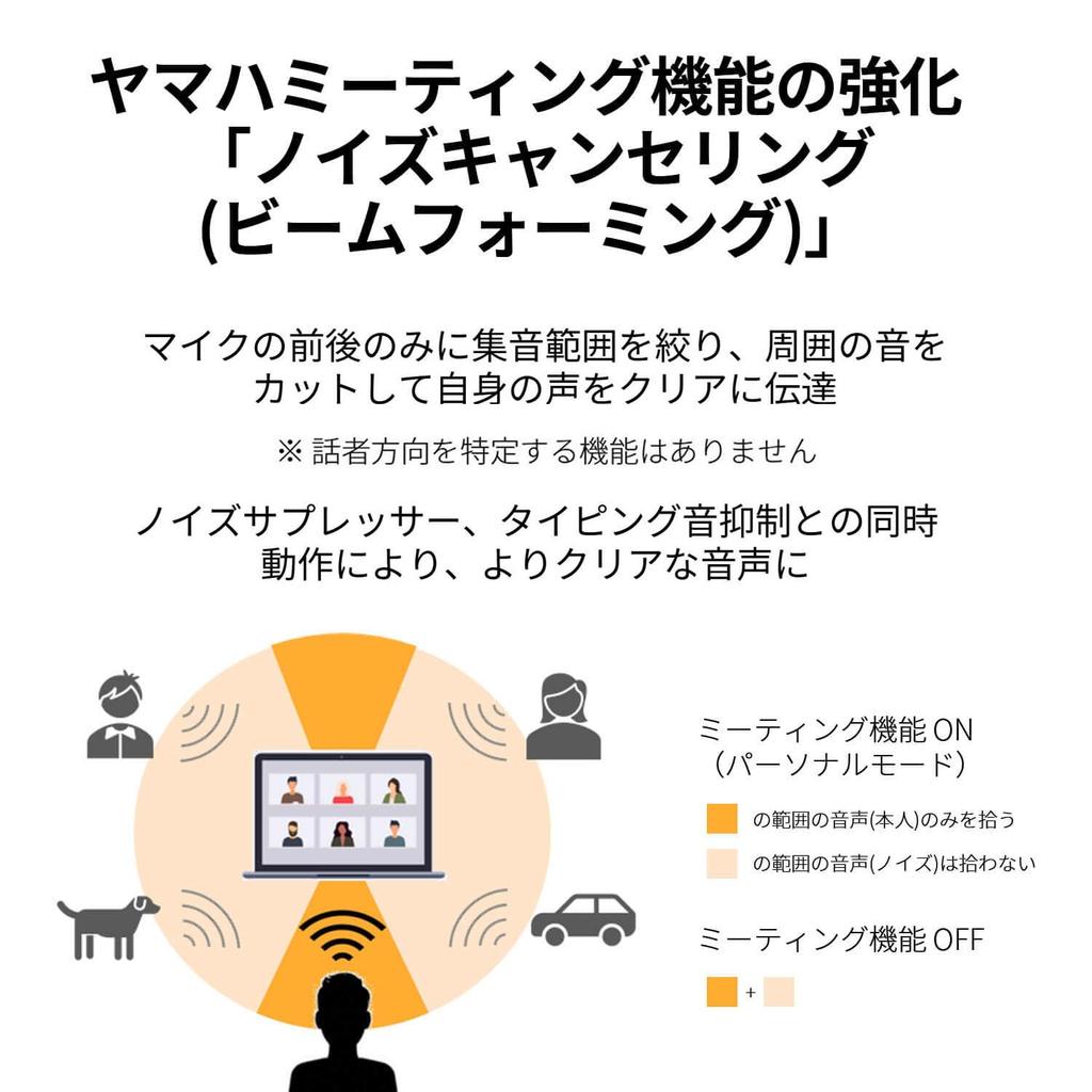 Ноутбук NEC LAVIE N15 в 8 ГБ 256 ГБ Windows Аккумулятор Жемчужно-белый (Сделано в Японии) - 15,6-дюймовый, Intel® Core™ i3-1315U, Память, SSD, 11, 12,5 часов работы, 2,1 кг,