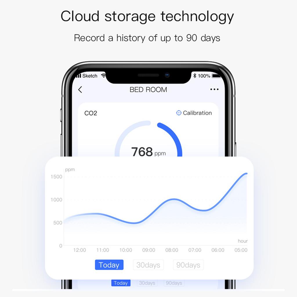 Intelligent WiFi CO2 Detector Carbon Dioxide Monitor Over Standard Concentration Alarm Function