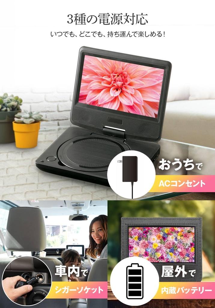 Портативный DVD-плеер VERTEX LCD с разъемом входа SD USB 7 дюймов (CPRM играбельный, карта, в комплекте) ПДВД-В074