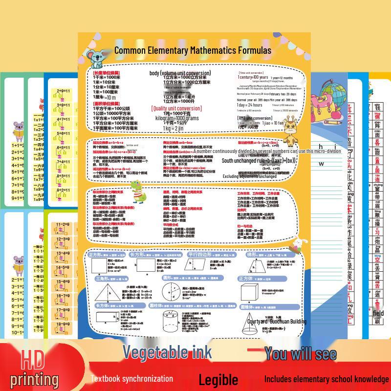 Complete Learning Wall Chart Set: Pinyin, Multiplication, Division, Addition, and Subtraction for Elementary Children