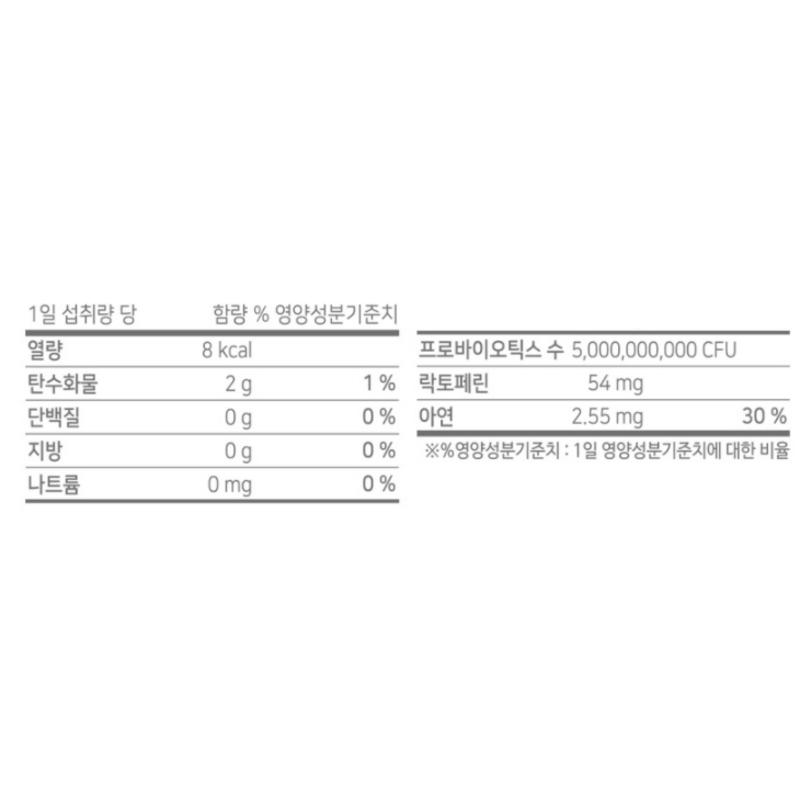 Dr.Lin InCare Lactobacillus, 60 г, 2 коробки