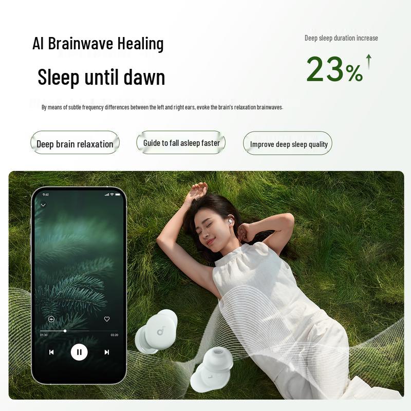 Беспроводные наушники-вкладыши для сна с шумоподавлением Soundcore A30