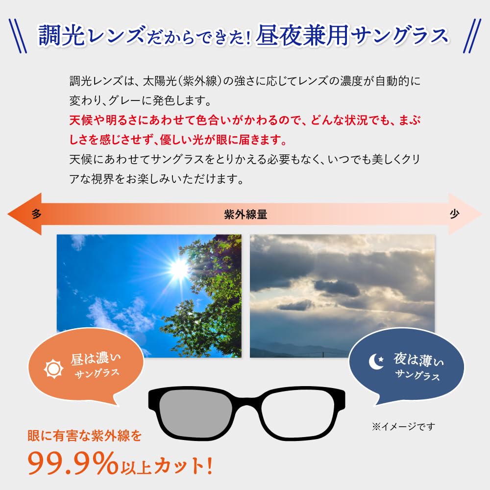 Photochromic Sunglasses Neo Contrast Neo Glasses Night Driving UV Protection Over Glasses Clip-on NEO-CLIPON-PHN