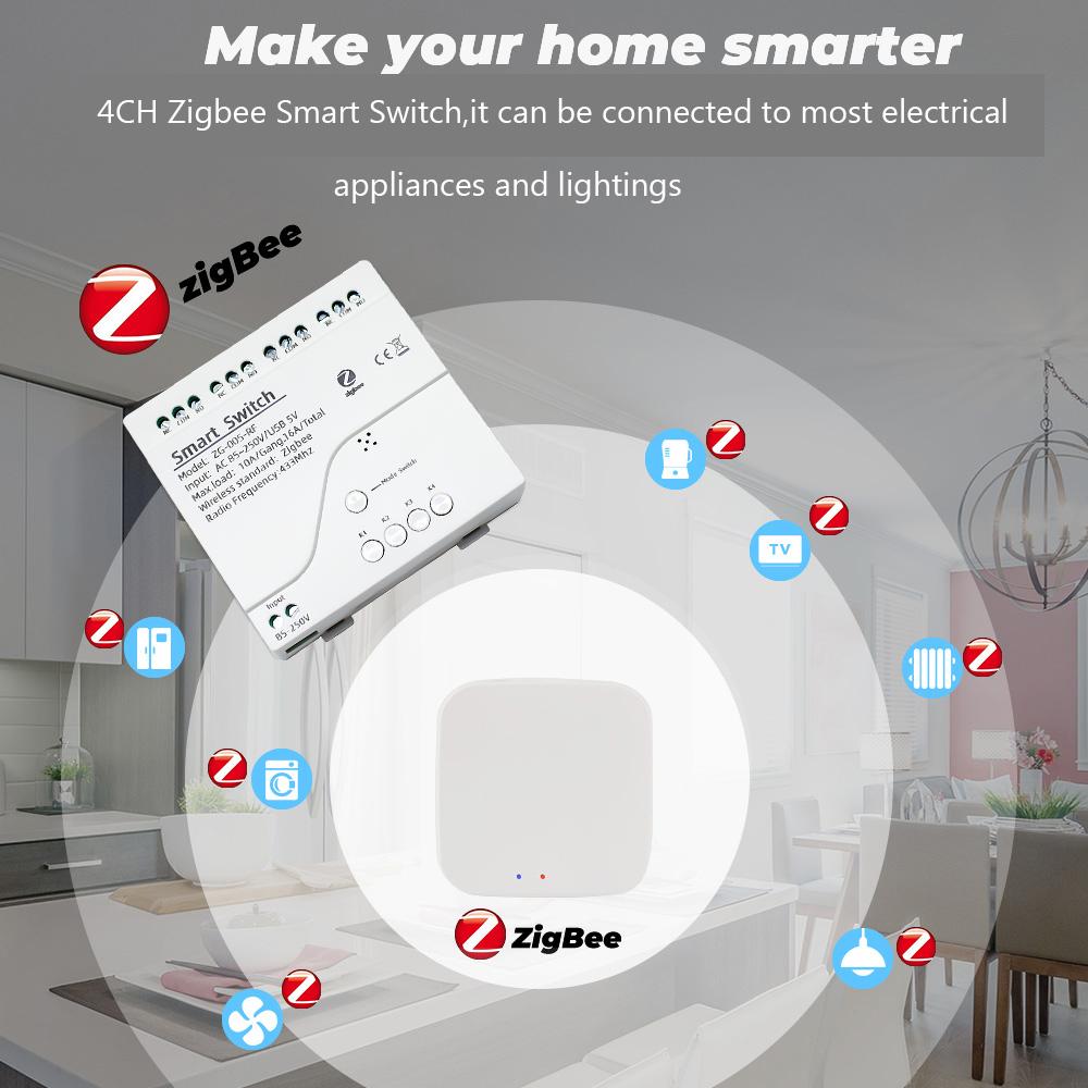 4-канальный модуль коммутатора Zigbee Smart Life Gate 12 В 24 В 32 В 220 В 1/2/4-канальное реле RF433 для шлюза 2MQTT SmartThings Tuya APP
