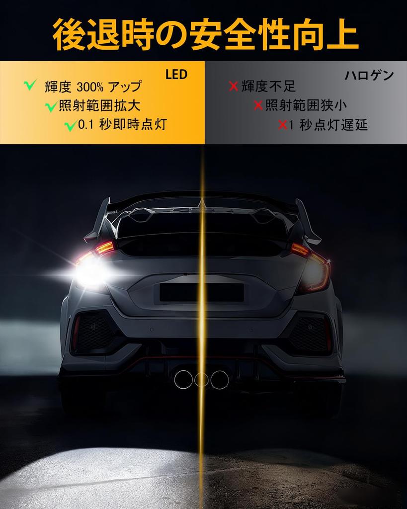 T20 Double Bulb LED for 12V-24V Cars, White Explosive Rear