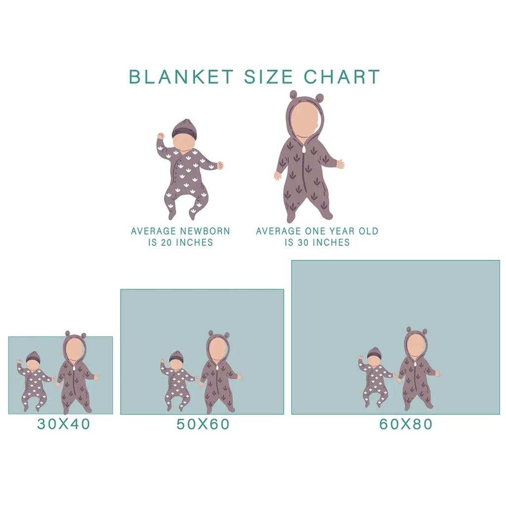 Watercolor Palm Trees Baby Blanket for Boy Girl Green Palm Trees Soft Swaddle Blanket Summer Beach Flannel Receiving Blankets for Toddler Baby