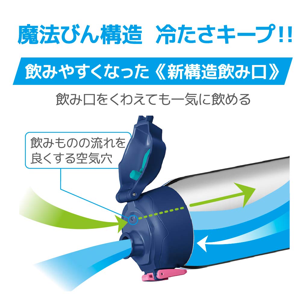 Термос для воды, спортивная бутылка с вакуумной изоляцией, темно-розовый цвет для холодного хранения 1,5 л FHT-1501F NV-P