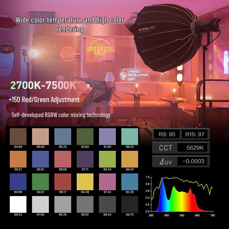 NANLITE FC-500C Полноцветный светодиодный прожекторный комплект