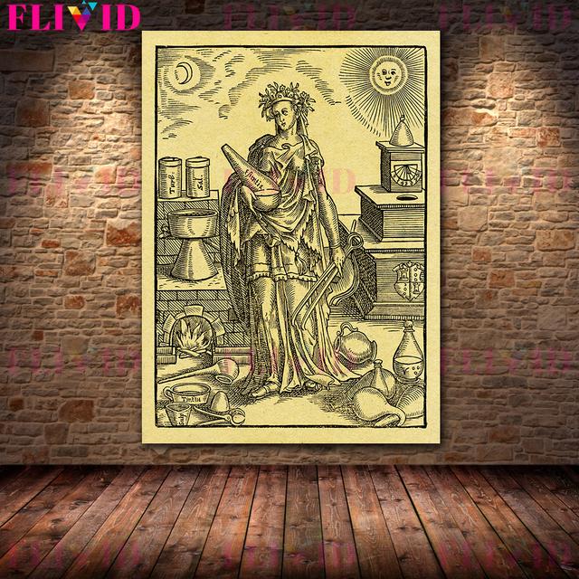 Компас алхимика Ретро Настенное искусство Холст Искусство Глубокое, астрология, искусство волшебства Соломона