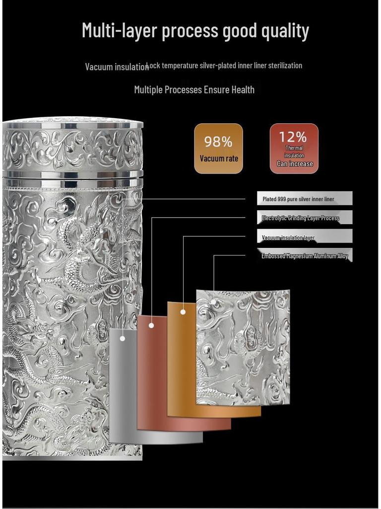 Pure Silver 9999 Thermal Water Cup - Nine Dragon, Hundred Blessings, Dragon & Phoenix Design