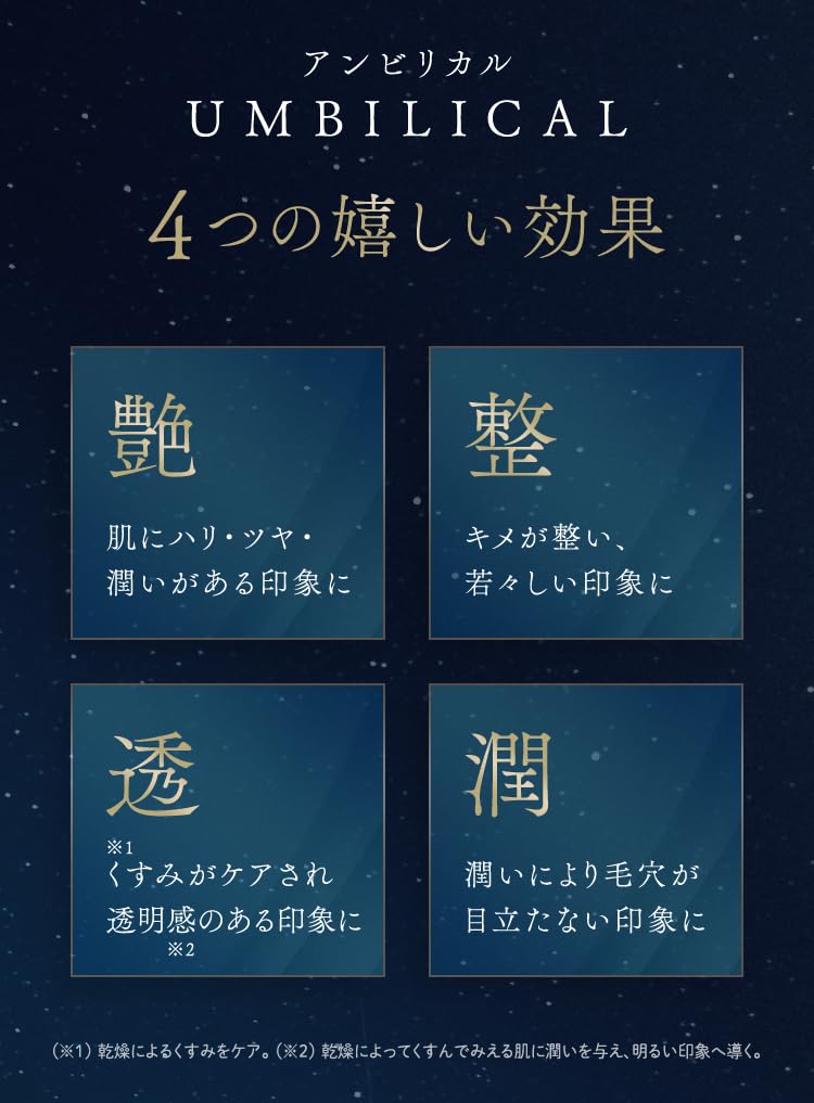 UMBILICAL Premium Aging Care Serum Human Stem Cell Serum Purely Domestic Human Cord Blood Cell Conditioning Culture Solution Contains High Exosome