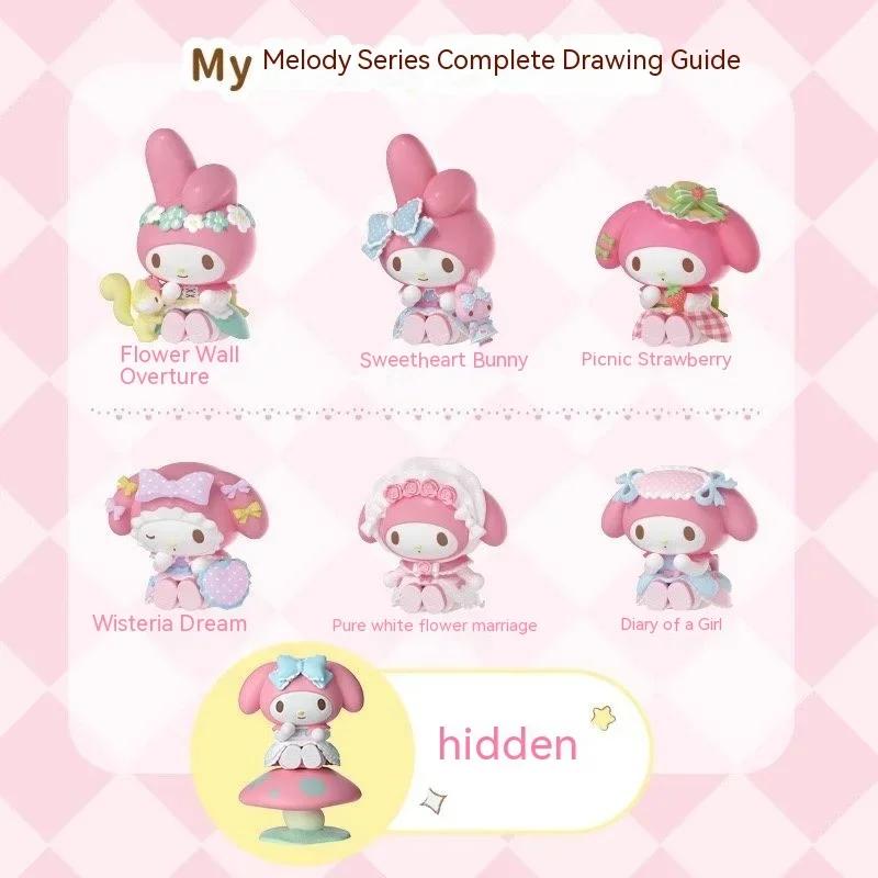 Новый Хороший Sanrio Пикник Клубника Сюрприз Слепой Бокс Чаепитие Моя Мелодия Настольное Украшение Подарок Слепой Бокс Милая Игрушка