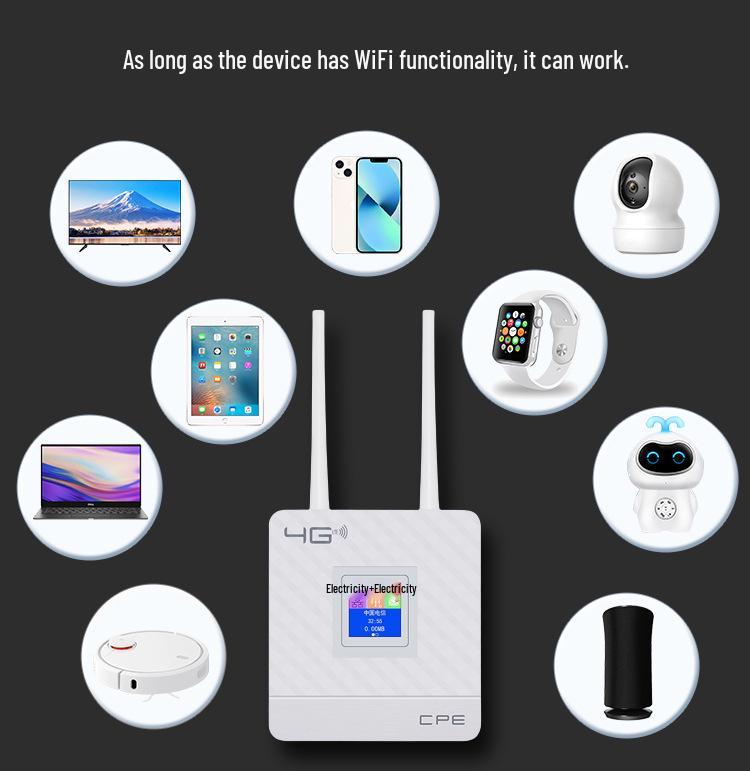 CPF903 4G LTE Wireless Router with SIM Slot for Home & Office