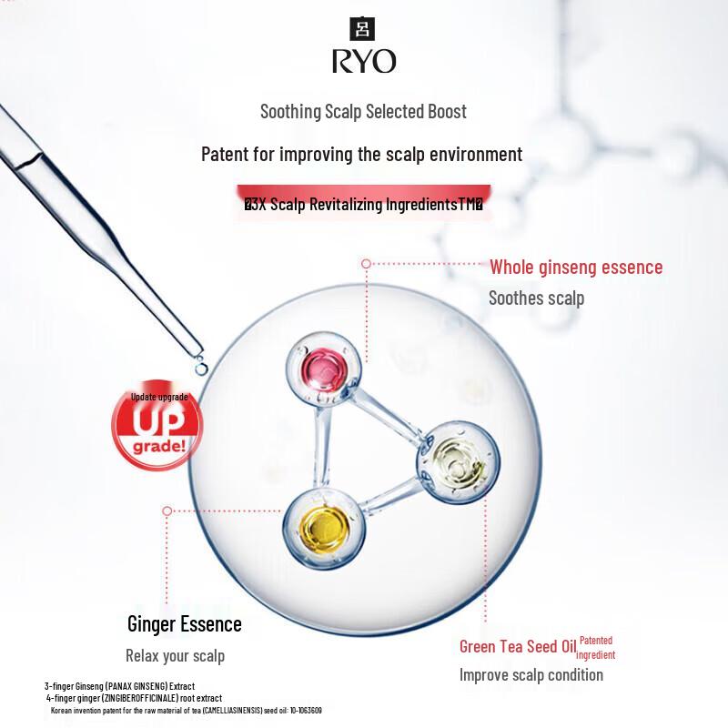 Ryo Red Volumizing & Smoothing Shampoo