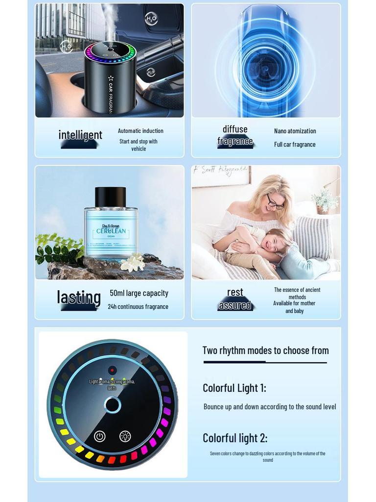 7-Color LED Starry Sky Car & Home Aroma Diffuser: Automatic Spray and Sound-Activated Ambient Light