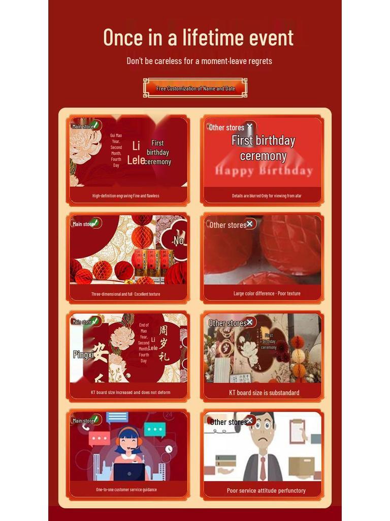 First Birthday Wall Decoration Kit for Boys & Girls - Complete Zhua Zhou Props & KT Board Set