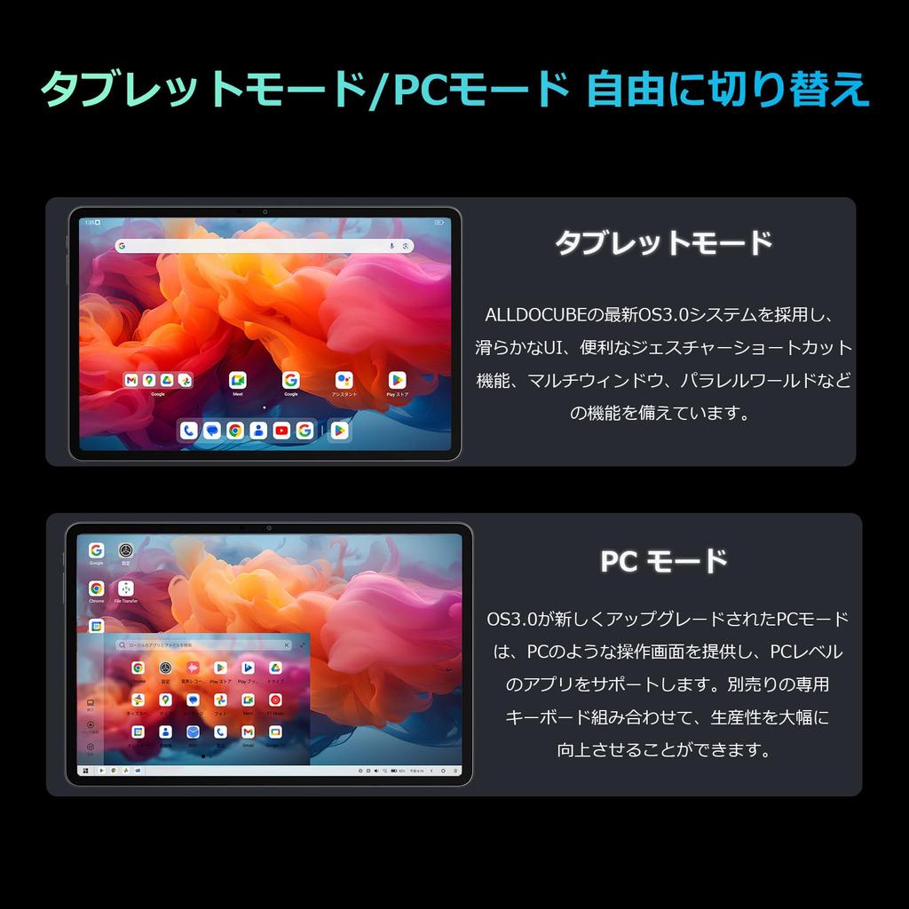 ALLDOCUBE iPlay60 Pad Pro Inch Tablet Android14 Tablet PC Mode 90Hz Face Recognition Resolution 10000mAh PD33W Fast Charging Widevine L1 4 Speakers