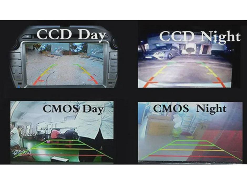 360° Панорамная HD камера заднего вида CCD Универсальная