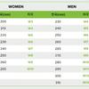 Crocs Классические кроксы с жемчужным блеском для детей 212814 6ur