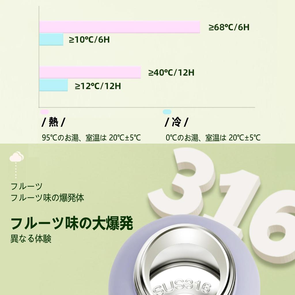 Air A Water Bottle, 600ml, Insulated 316 Stainless Steel Sports Water Bottle with 3 Fruit Flavors, Zero Sugar & BPA-Free, Gradient Colors, Keeps