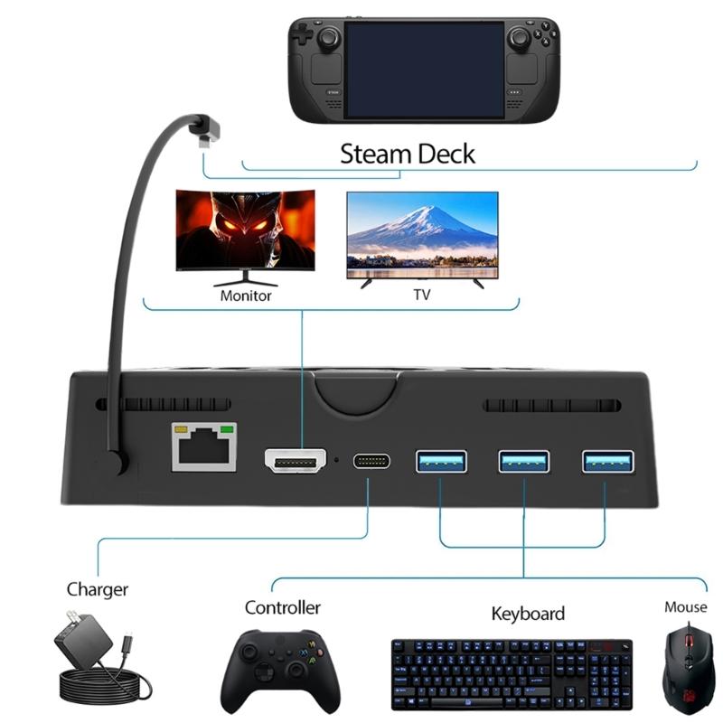 Портативная док-станция 6-в-1 для Steam Deck HDMI2.0 4K@60Hz Gigabit-Ethernet 3 порта USB 3.0 Порт USB-C для игр
