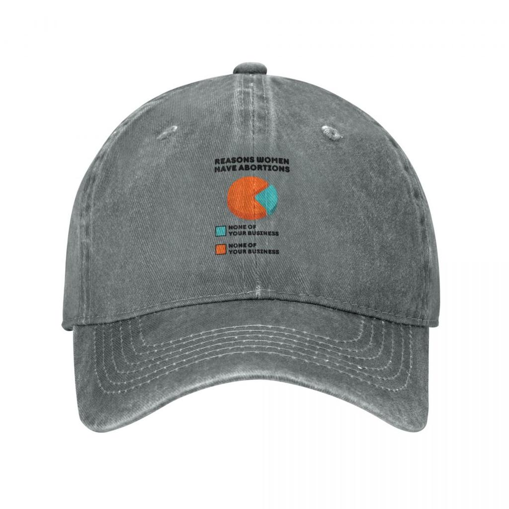 Abortion Is Healthcare Reasons Baseball Cap GentleUnisex Hat Trucker Hat Big Size Hat Snapback Cap For Unisex Womens
