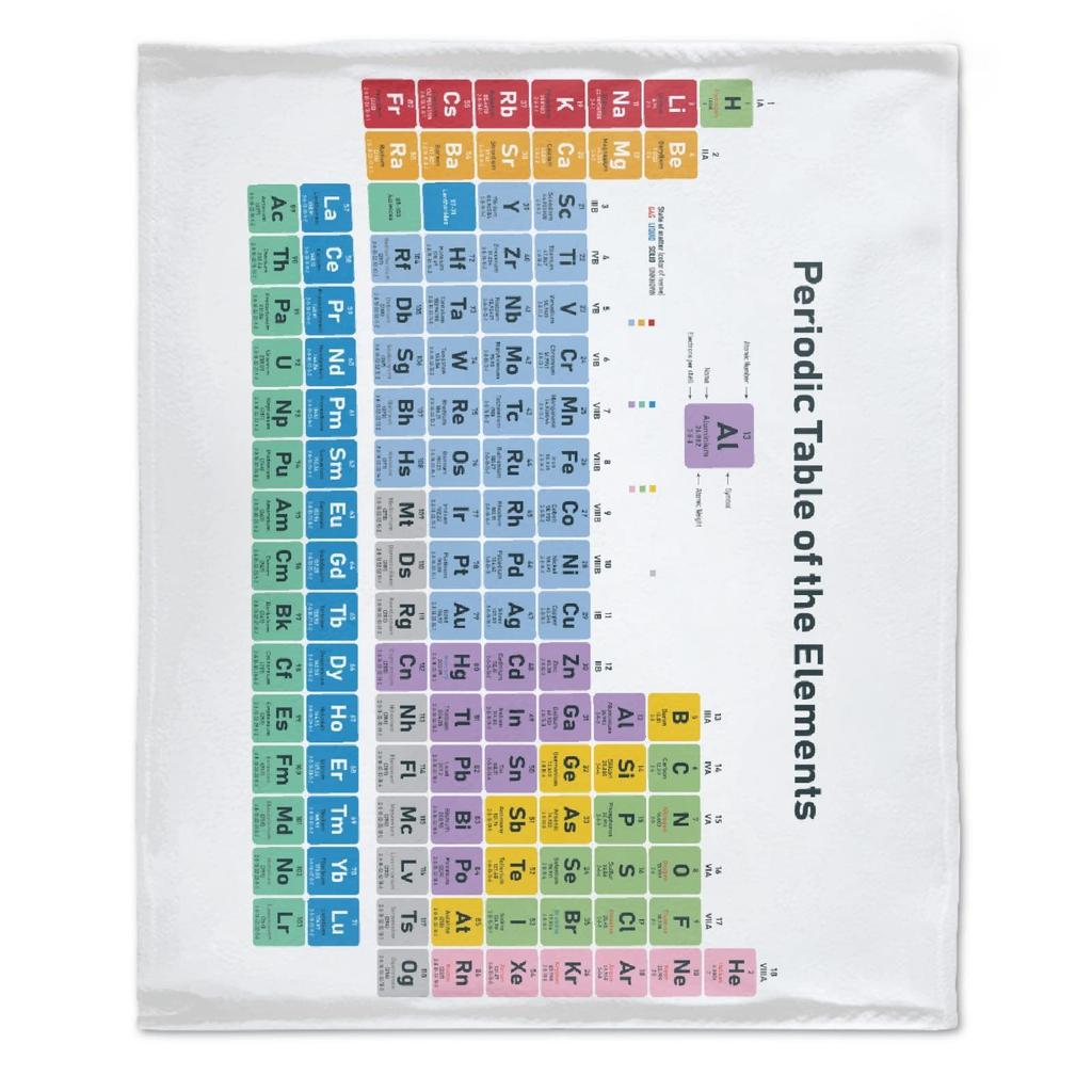Periodic Table of Elements Printed Blanket for Sofa Bed Travel Camping Living Room Office Conditioning Blanket