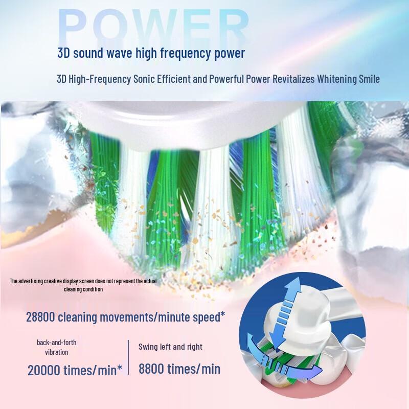 Oral-B Pro1 Max 3D Перезаряжаемая электрическая зубная щетка Штепсель CN (адаптер в комплекте)