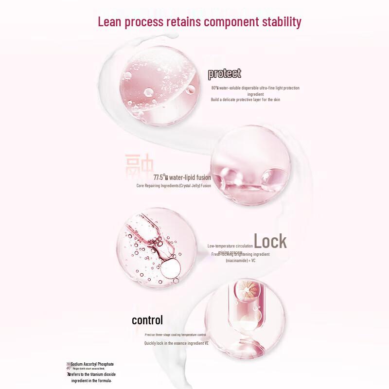 Vaseline Niacinamide Brightening Body Lotion