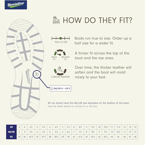 Ботинки челси Blundstone Unisex Dress Series 063 для мужчин и женщин, с широким клиновидным носком, мягкой подошвой и высококачественной кожей, черные, 9 шт., для мужчин из США