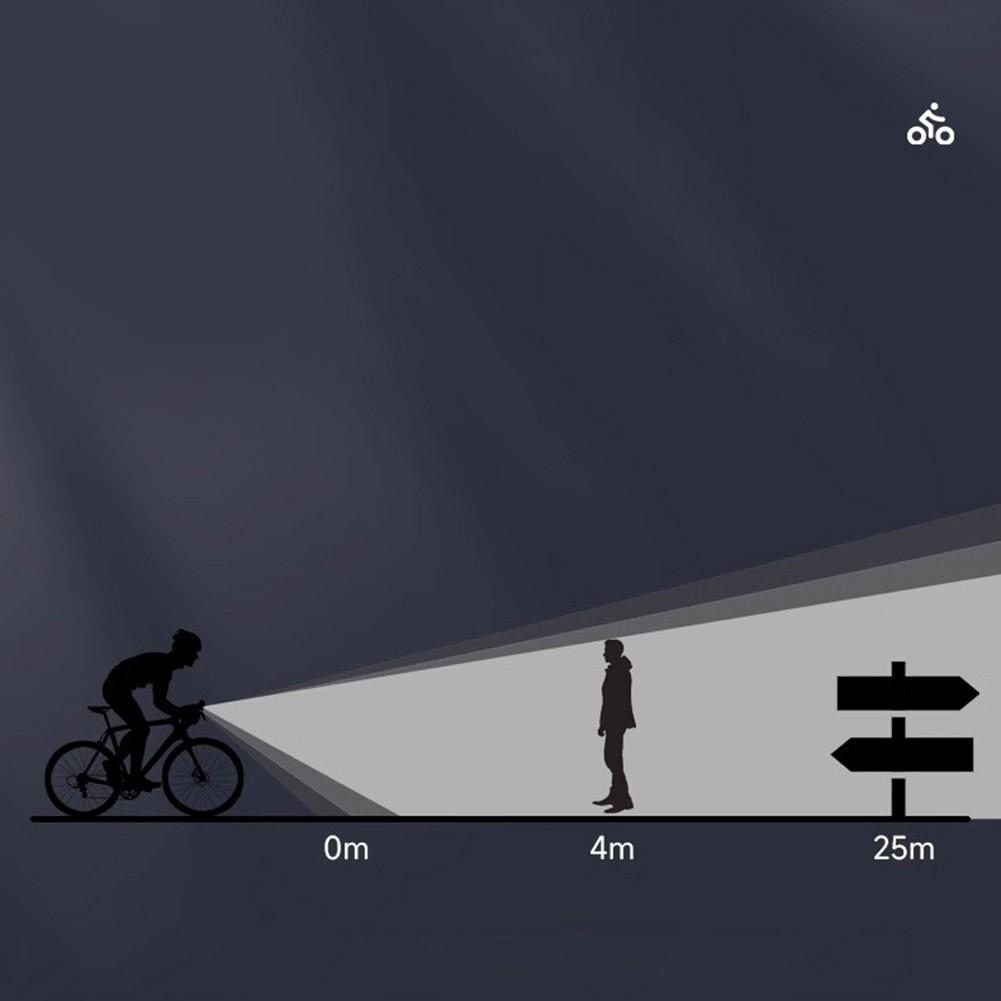 Велосипедный фонарь светодиодный велосипедный фонарь USB перезаряжаемый