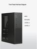 SKTC A10 Мини Горизонтальный/Вертикальный Корпус для HTPC Компьютера MATX 24x24 Материнская Плата Блок Питания 1U 7.3L