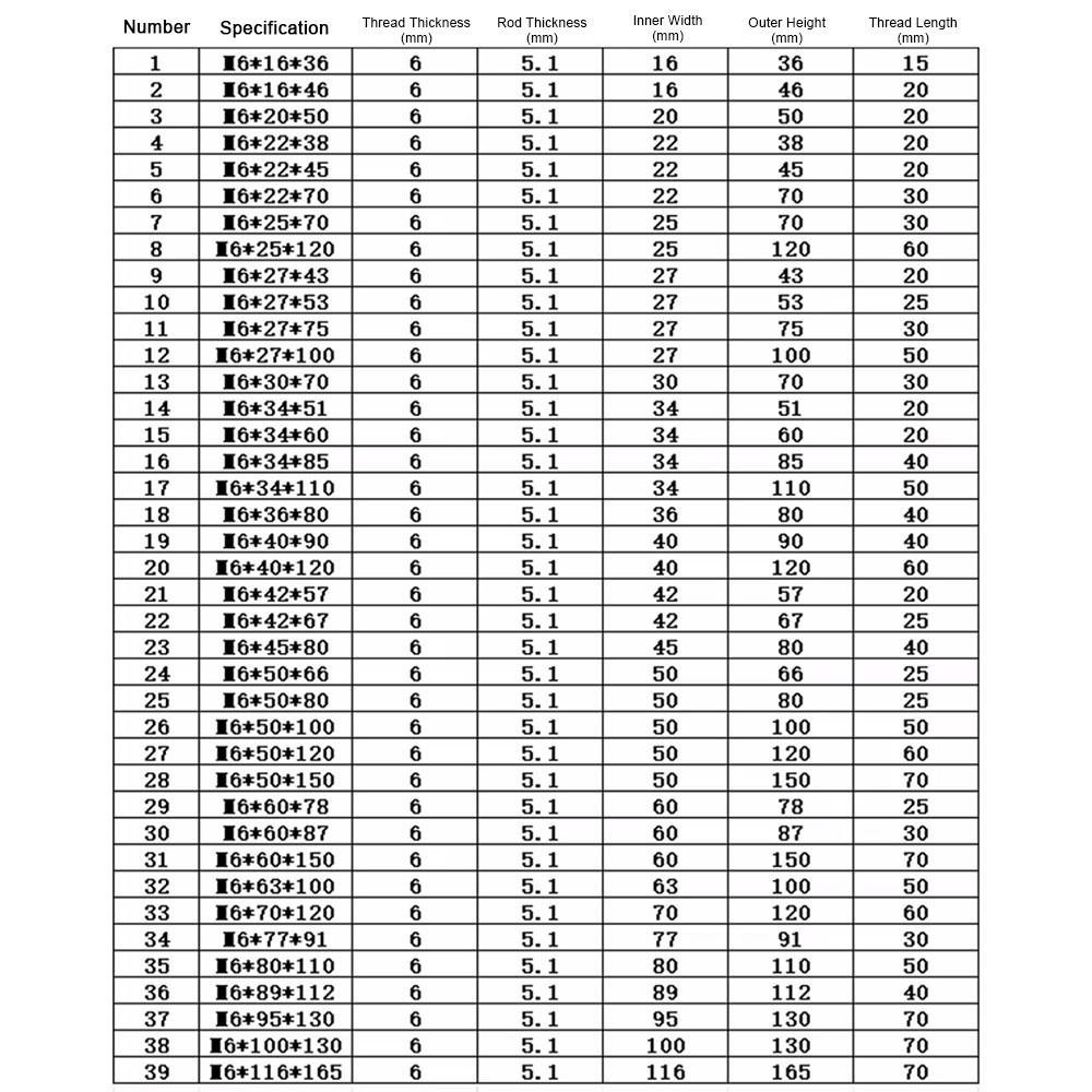 1 шт. Новый оцинкованный Q235 углеродистая сталь M8 зажим для круглой трубы с крепежными винтами круглый болт трубный U-образный хомут для круглой трубы