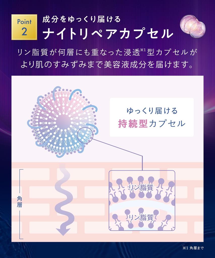 YOLU Skin Overnight Gel Cream Clear