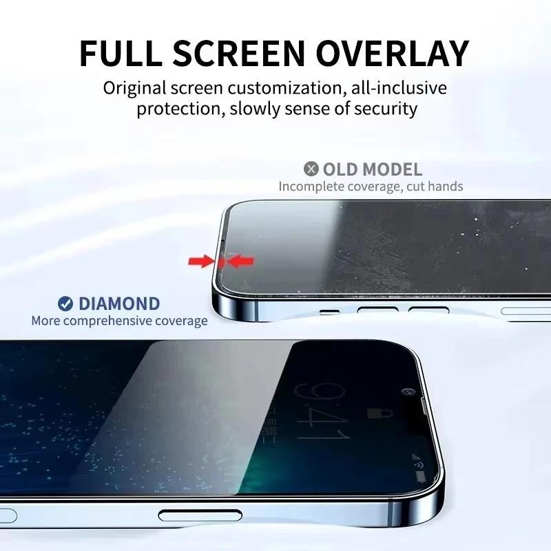 Для Realme C85 C75x C75 Note 70 60 60x 50 C71 C67 C65 C61 C63 C55 C53 C51 C30s C25s C21Y C25Y C11 2021 C12 C15 C33 5G Защитное стекло Privacy Anti-Spy