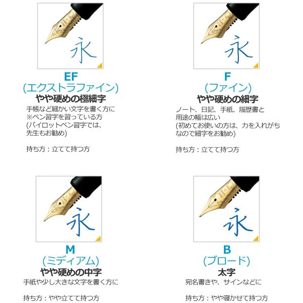 Перьевая ручка без колпачка, матовая, черная, с тонким стержнем и картриджем (EF) FC-18SR-BM-EF 4-х компонентный