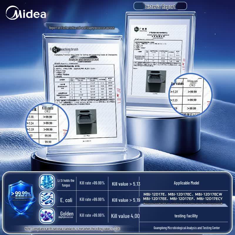 Midea Мини-автоматический льдогенератор с УФ-стерилизацией, 1,4 л