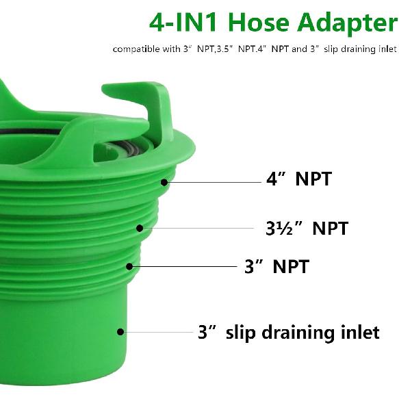 Clear 90 Degree RV Sewer Hose Elbow with Adapter - Removable 6-in-1 Fittings - Fits 4 Sizes of Dump Station Inlets (90° -Elbow Adapter)
