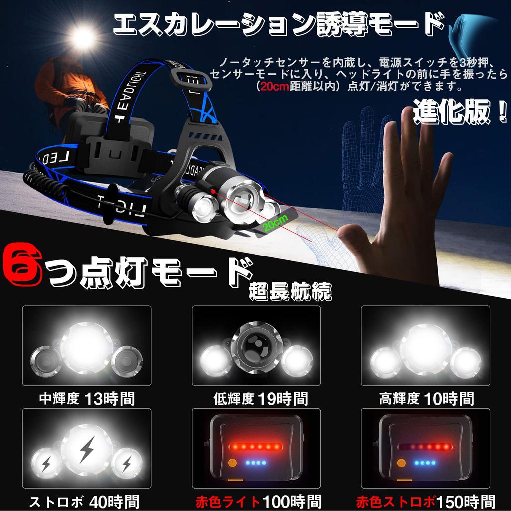 Улучшенный светодиодный перезаряжаемый налобный фонарь с датчиком движения, зумом, 6 режимами освещения, задней подсветкой, регулируемым лучом, индикатором уровня заряда батареи, новый