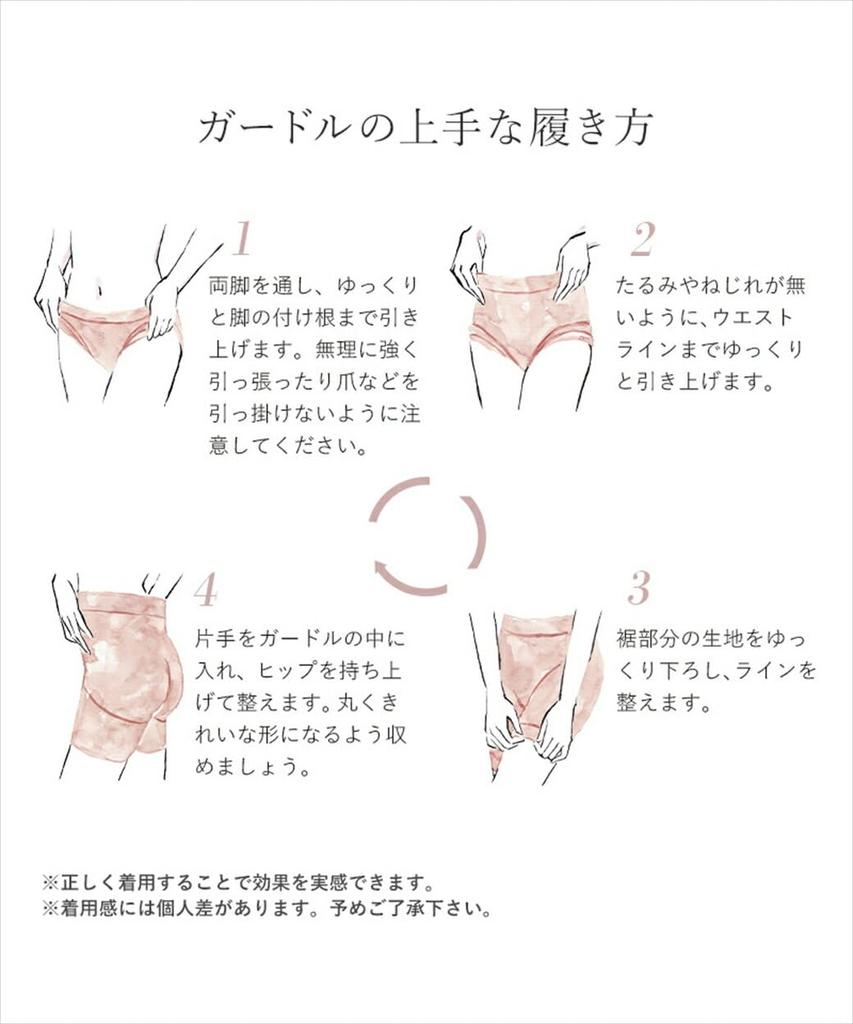 Pelvic Girdle Postpartum Flattening Slimming High Hip 903207r LL Black [TwoHatch] "Super Long" Girdle, Belly, Thighs, Waist, Up,