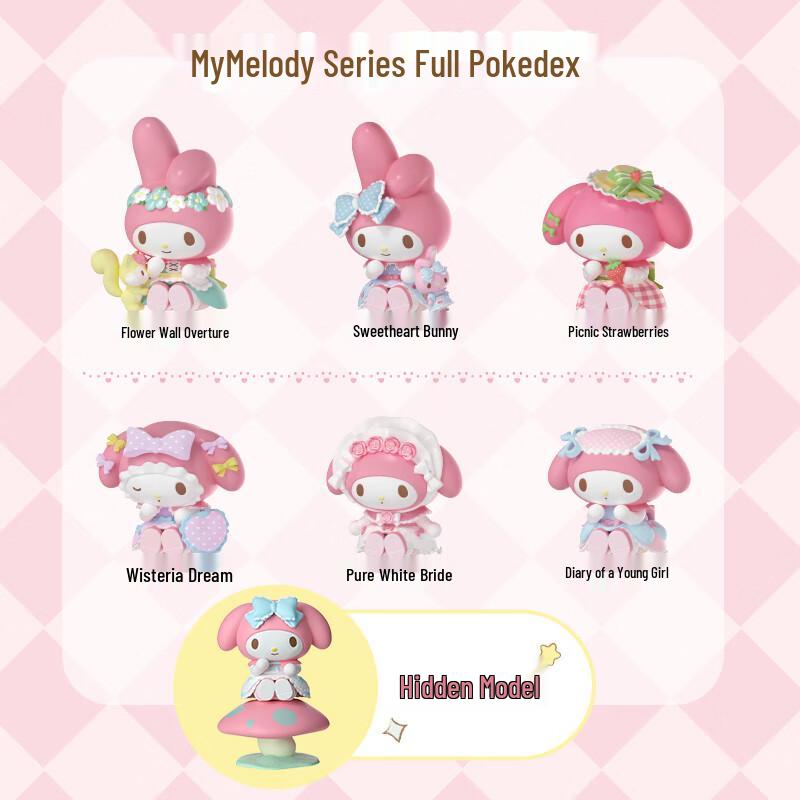 MINISO Фигурка-сюрприз My Melody 'Секретный Лес' Чайная Вечеринка