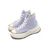Converse Run Star Legacy CX High Mystic Sky Unisex Sneakers Blue Egret White A04693C